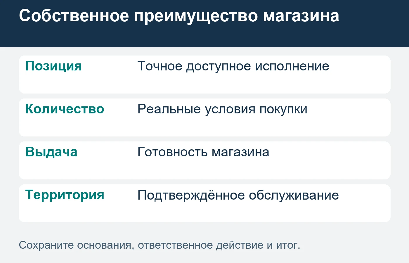 Преимущество подтверждают исполнением, а не общей дешевизной.
