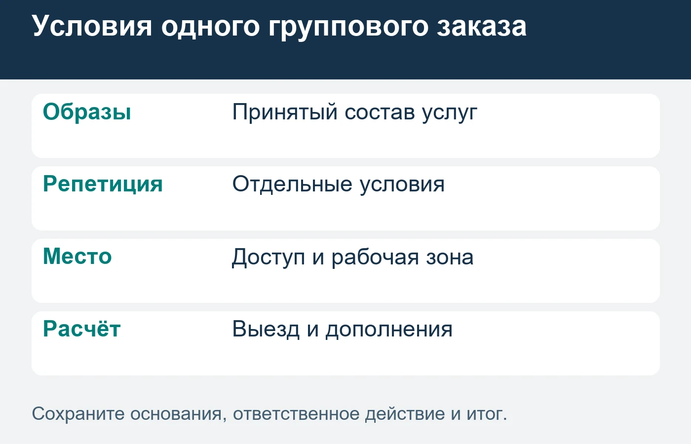 Условия репетиции, выезда и услуг для близких раскрывают отдельно внутри принятого общего заказа.