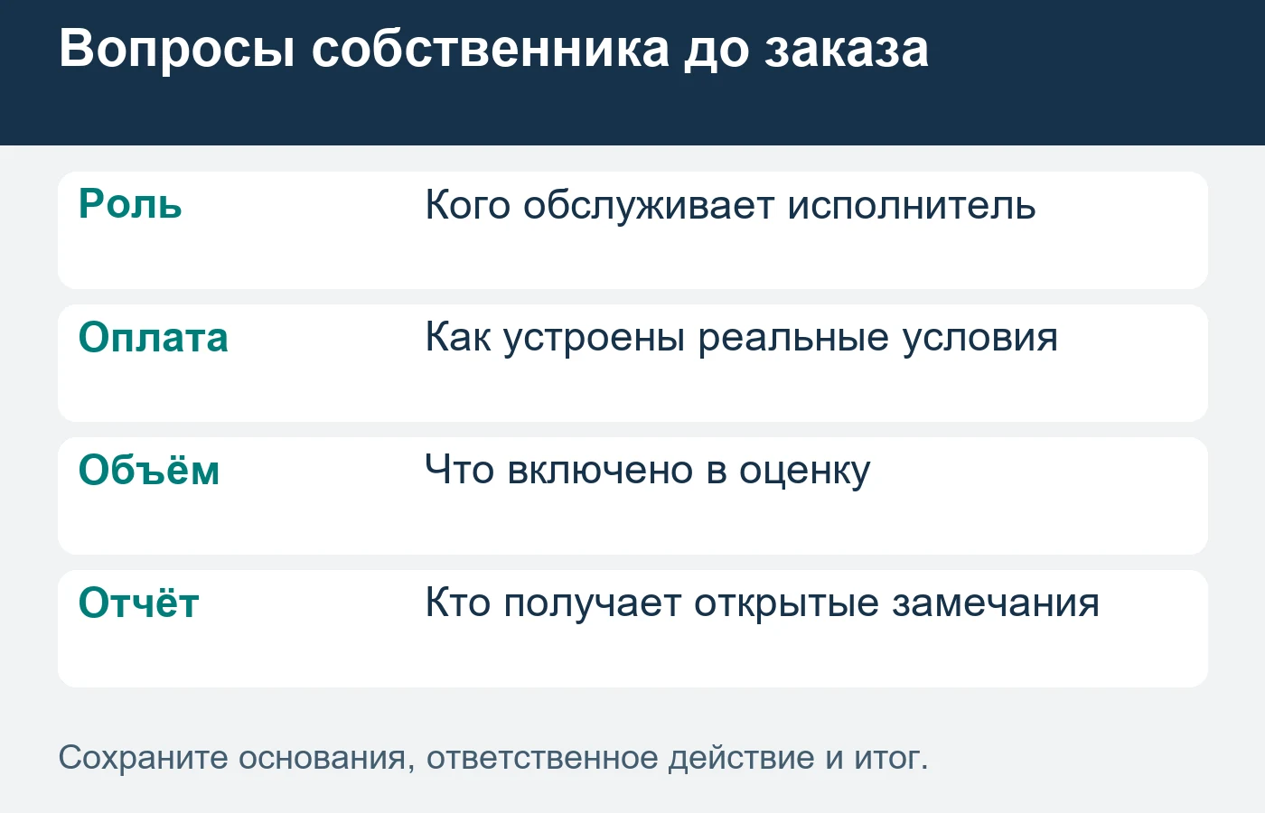 Заказчик должен понимать отношения сторон и доступный результат оценки.