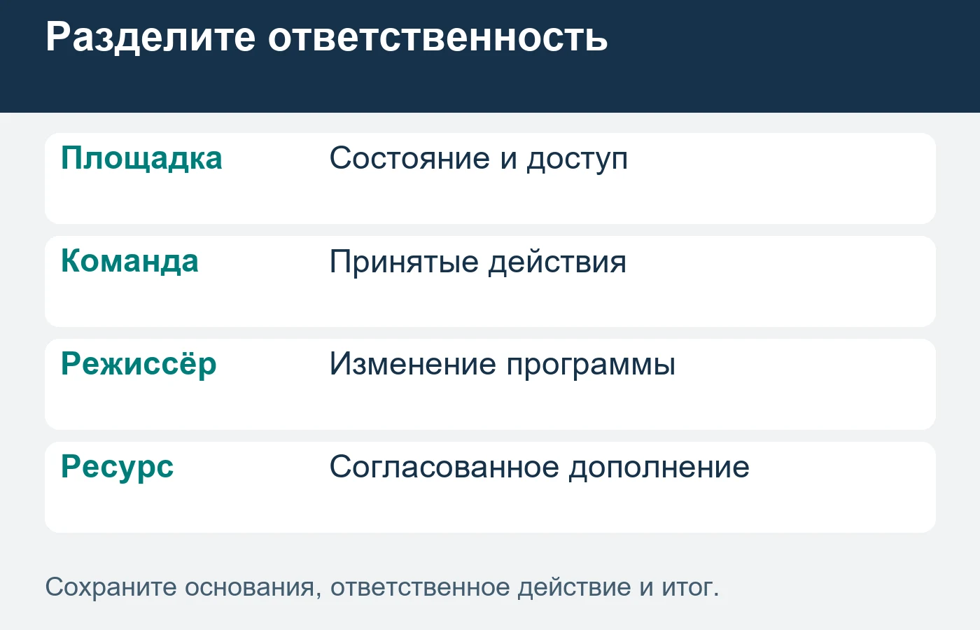 Присутствие специалиста не означает автоматически ремонт чужой техники или предоставление собственного прокатного комплекта.