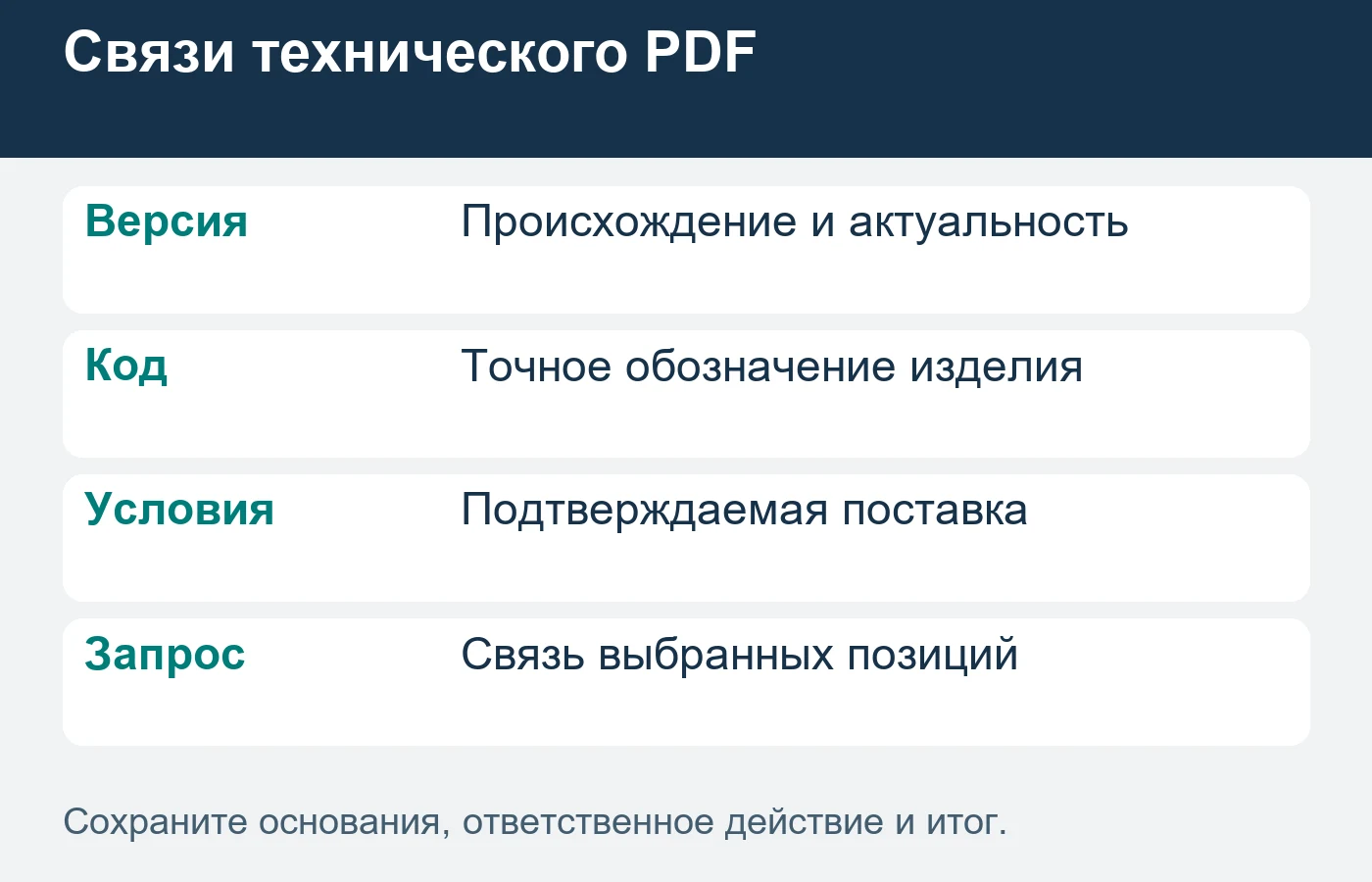 Переход должен сохранять выбранную позицию и версию документа.