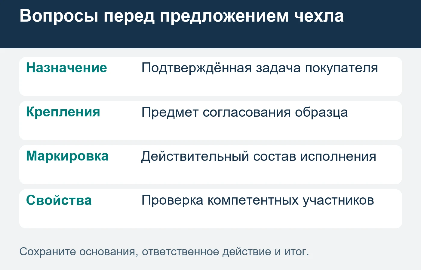 Образец рассматривают применительно к конкретному назначению изделия.