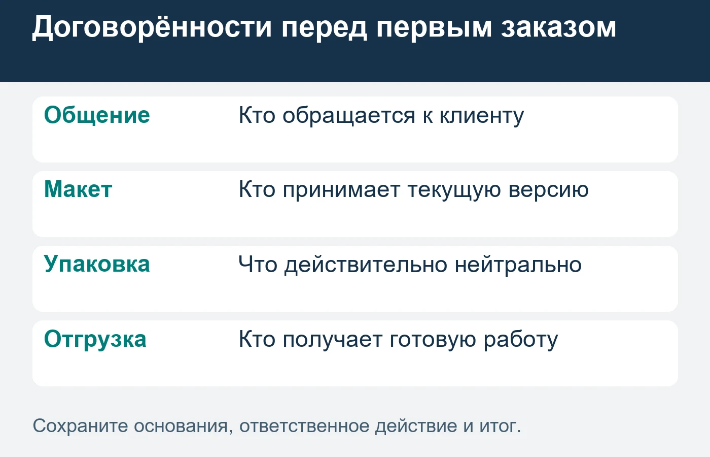 Нейтральная отправка доступна только при реальном соответствующем процессе типографии.
