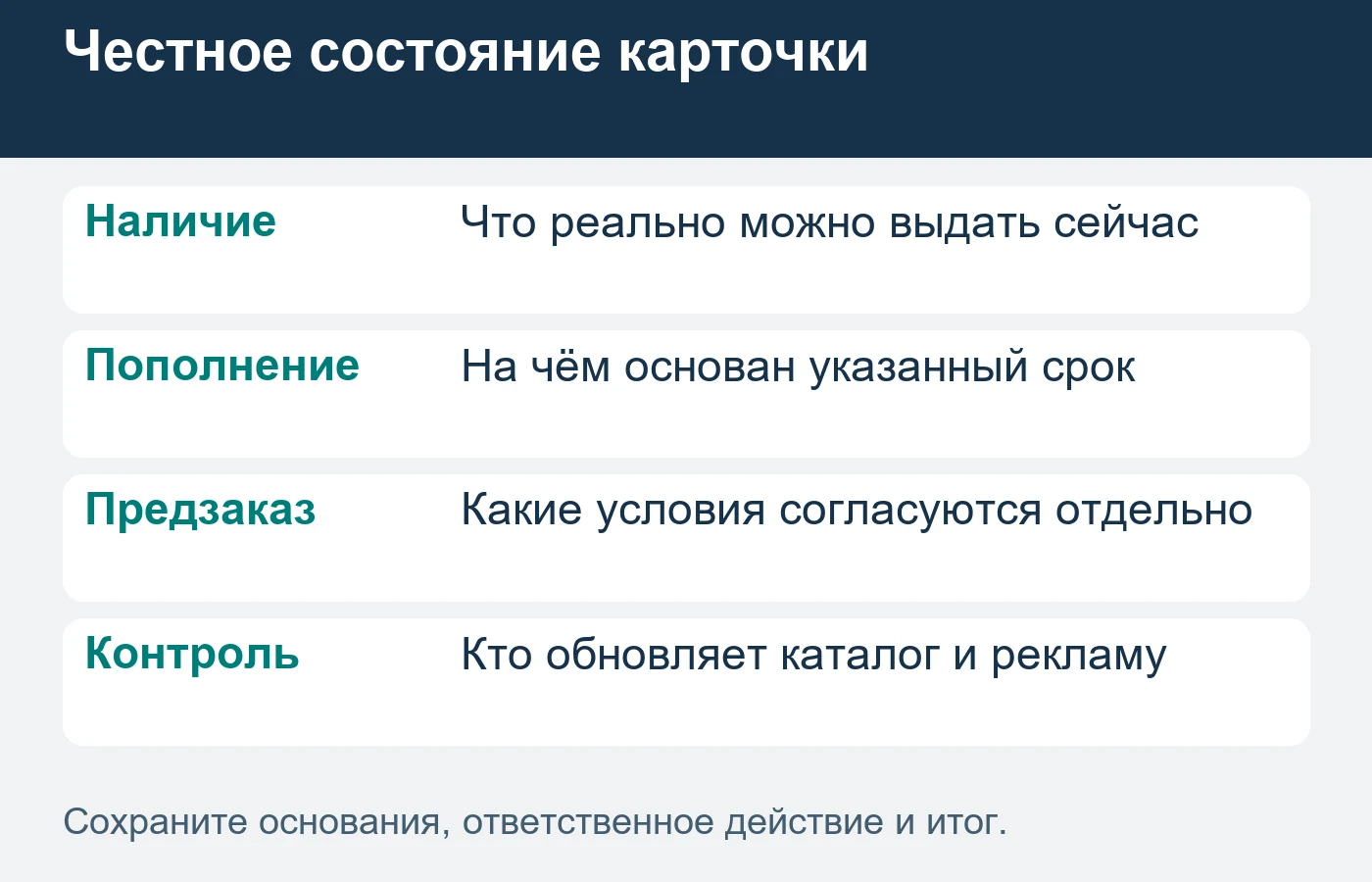 Сохранение страницы должно сопровождаться актуальными условиями покупки.