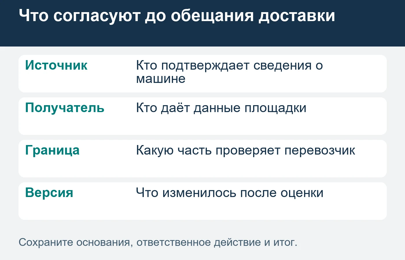 Изменение машины или площадки требует актуальной профильной проверки.