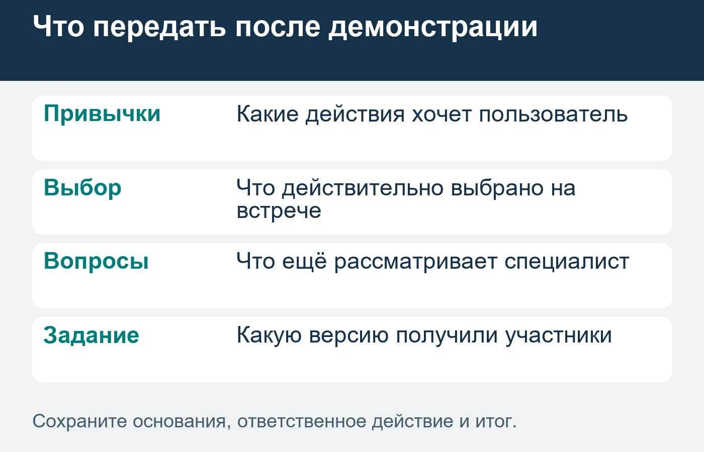 Предпочтения заказчика и согласованное техническое задание сохраняйте разными результатами.
