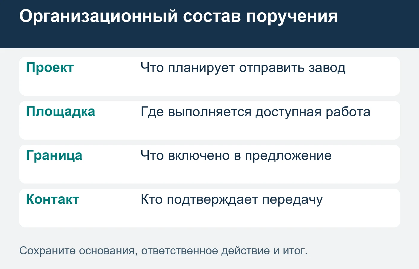 Схема не устанавливает крепление, защиту машины или правила международной перевозки.