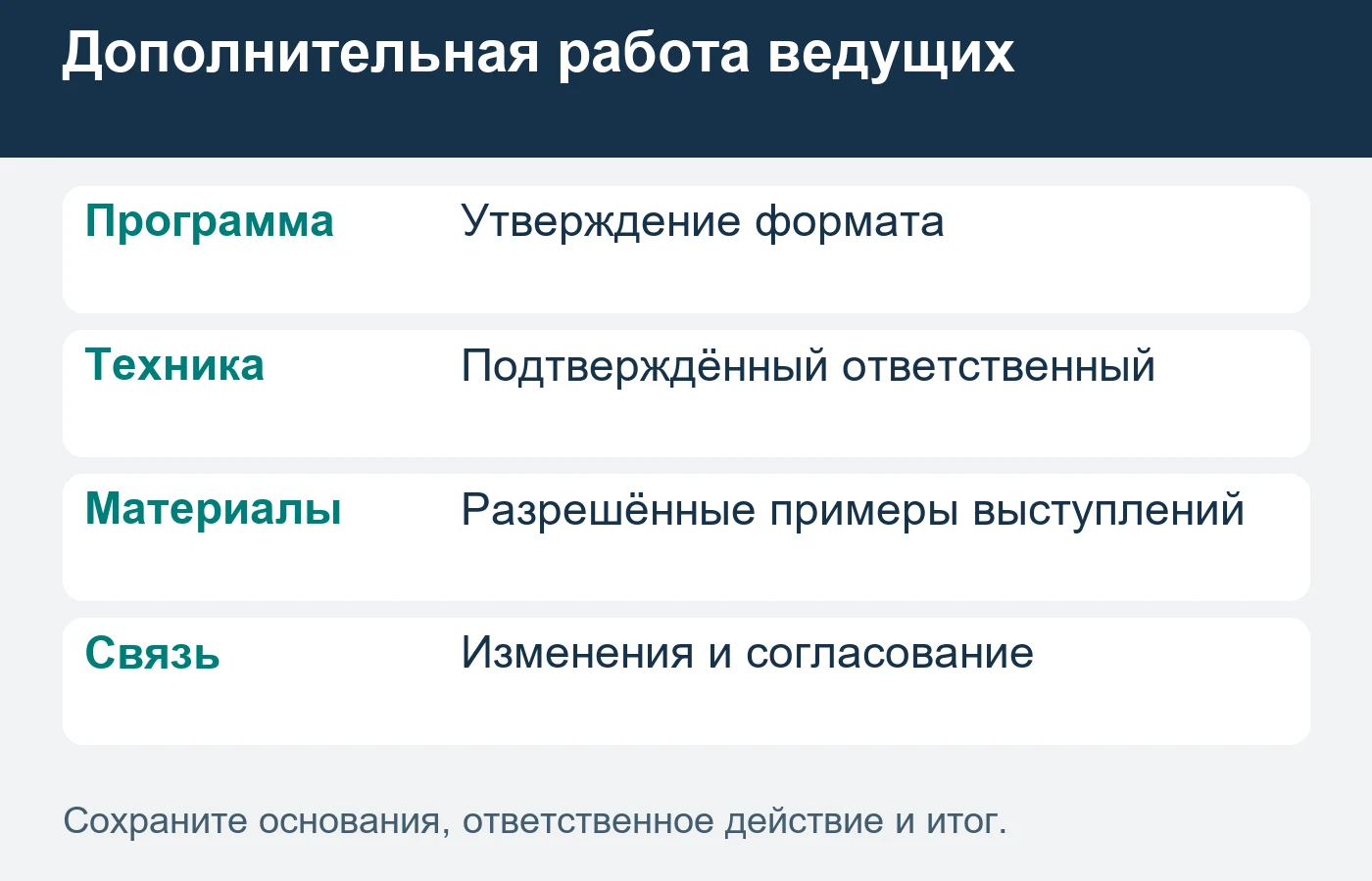 Предложение ведущего не означает полную организацию события.