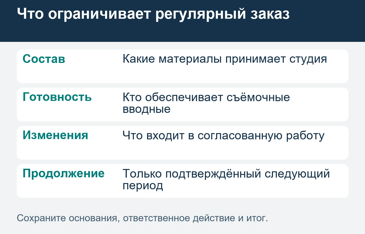 Регулярность не означает безлимитный состав, а возможное продолжение не является уже полученным доходом.