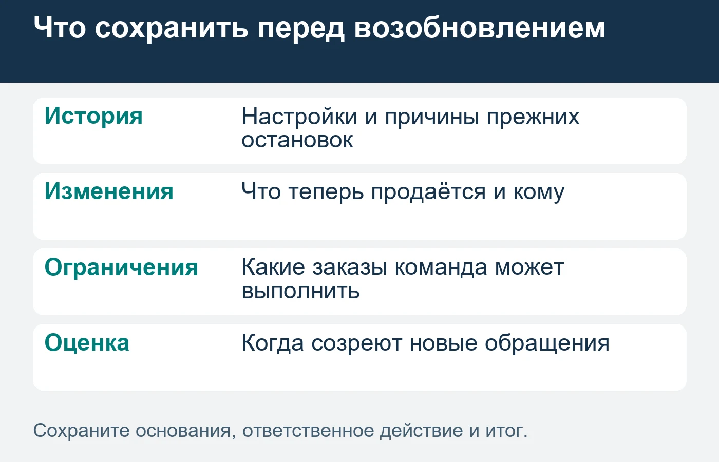Прежняя статистика — история; условия нового запуска задают отдельно.