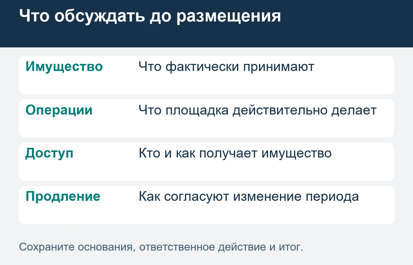 Временное коммерческое размещение оценивают вместе с передачей и вывозом.