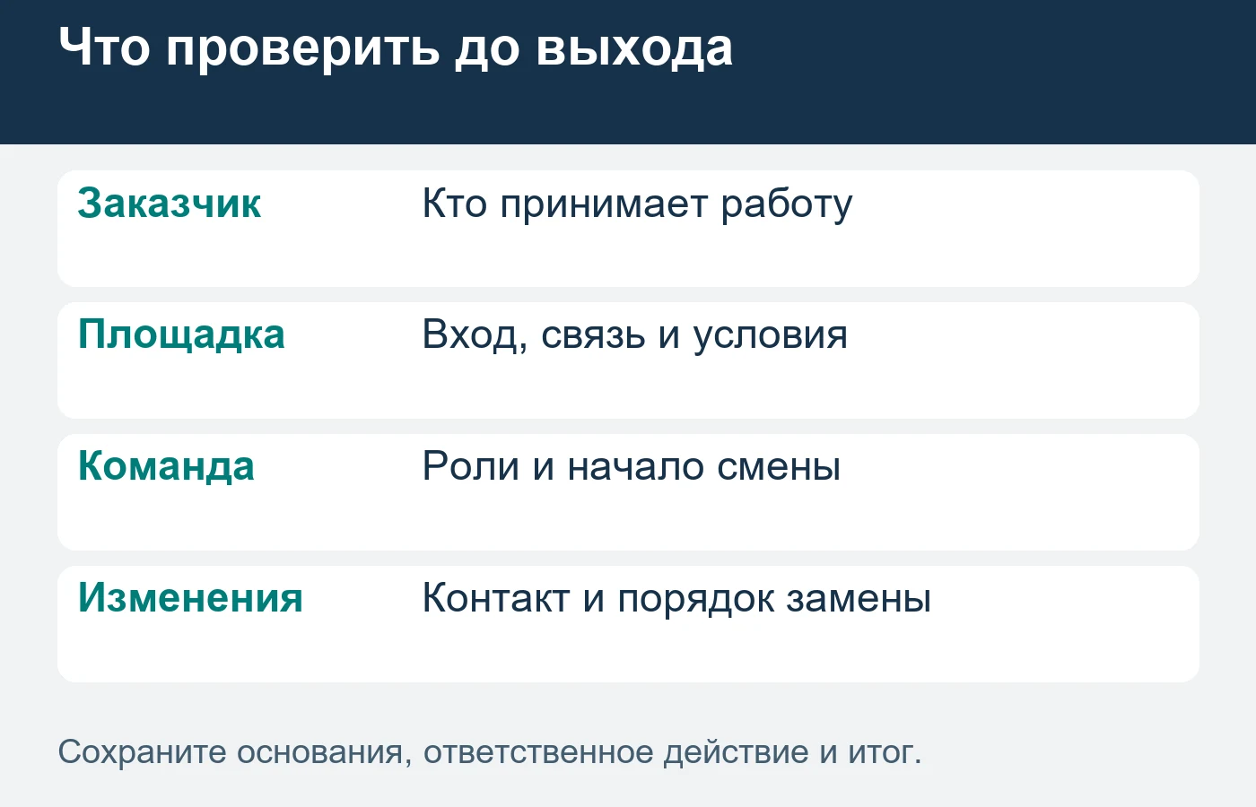 Состав смены, доступ на площадку и порядок изменений проверяют до обещания выхода.