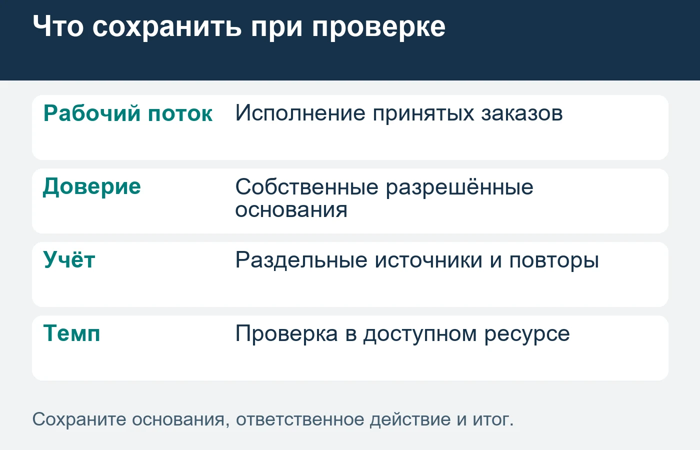 Постепенная проверка сохраняет обслуживание текущих клиентов и различение источников.