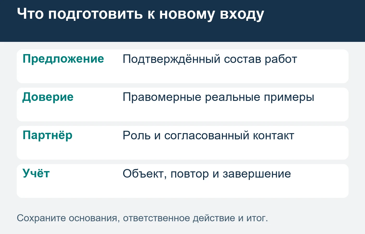 Повторное обращение по той же квартире не становится новым заказом.