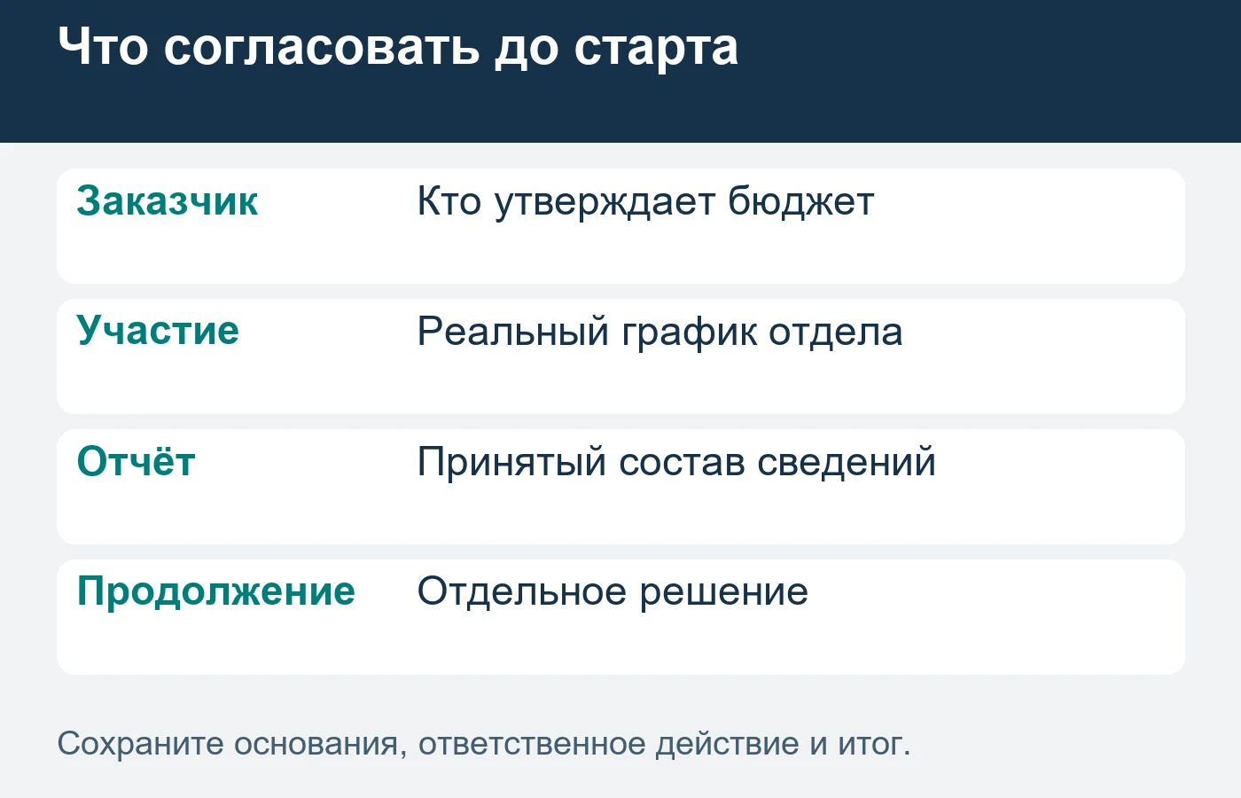 Продолжение программы имеет отдельный состав и подтверждение заказчика.