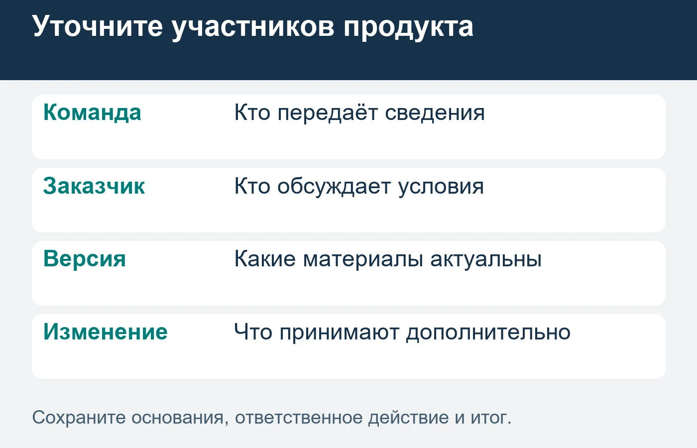 Подготовленный документ, согласие другой стороны и коммерческий запуск продукта — разные события.