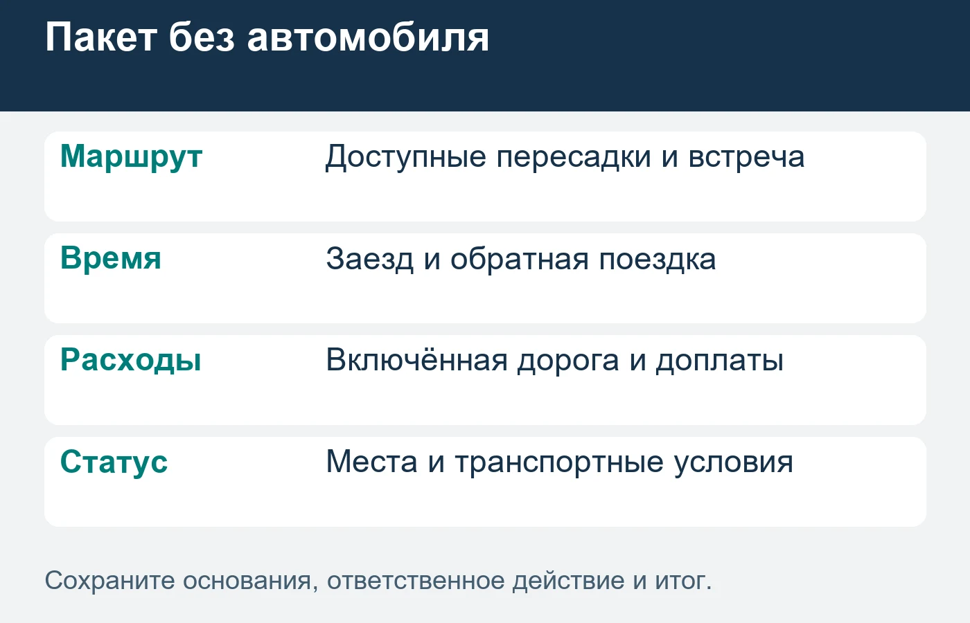 Стоимость и подтверждение трансфера проверяются вместе с условиями проживания.