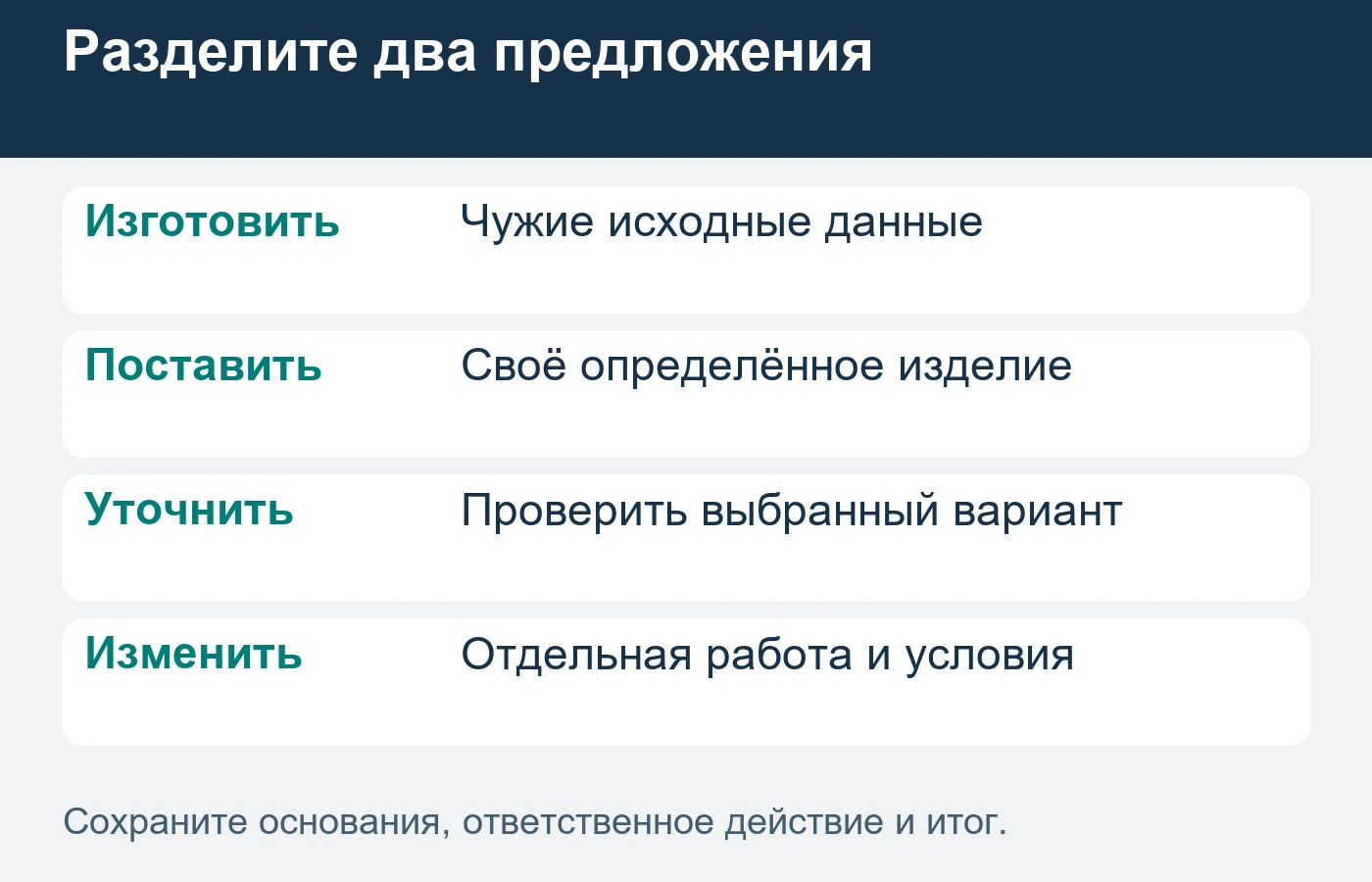 Изменение собственного изделия не должно незаметно превращать его продажу в индивидуальное проектирование.