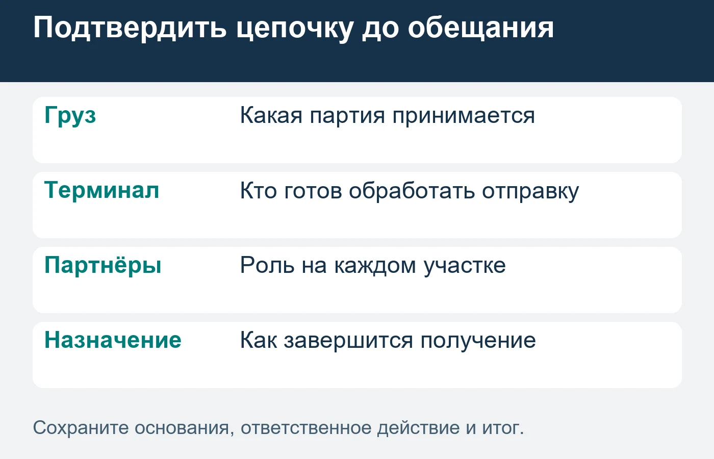 Согласуют цепочку целиком, а не только отдельный железнодорожный участок.