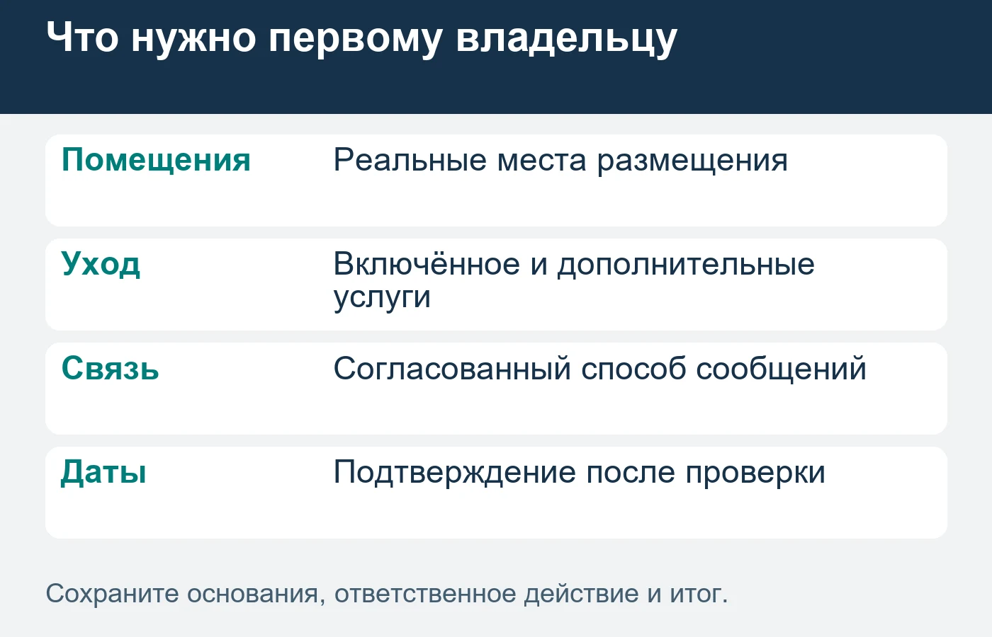 Доверие строится на проверяемых условиях ухода и понятном порядке связи.